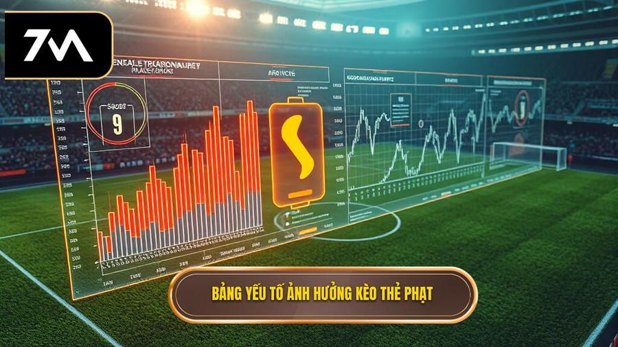 Bảng yếu tố ảnh hưởng kèo thẻ phạt
